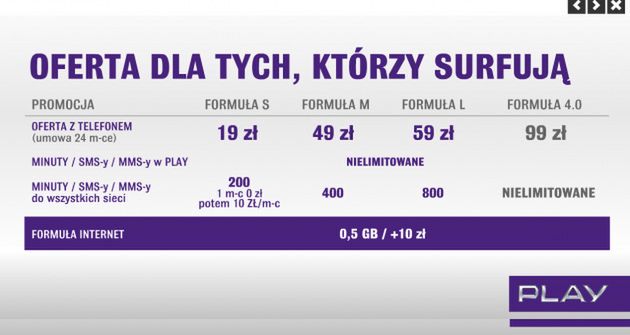 Nowe abonamenty w Play. Jak się prezentują? 4
