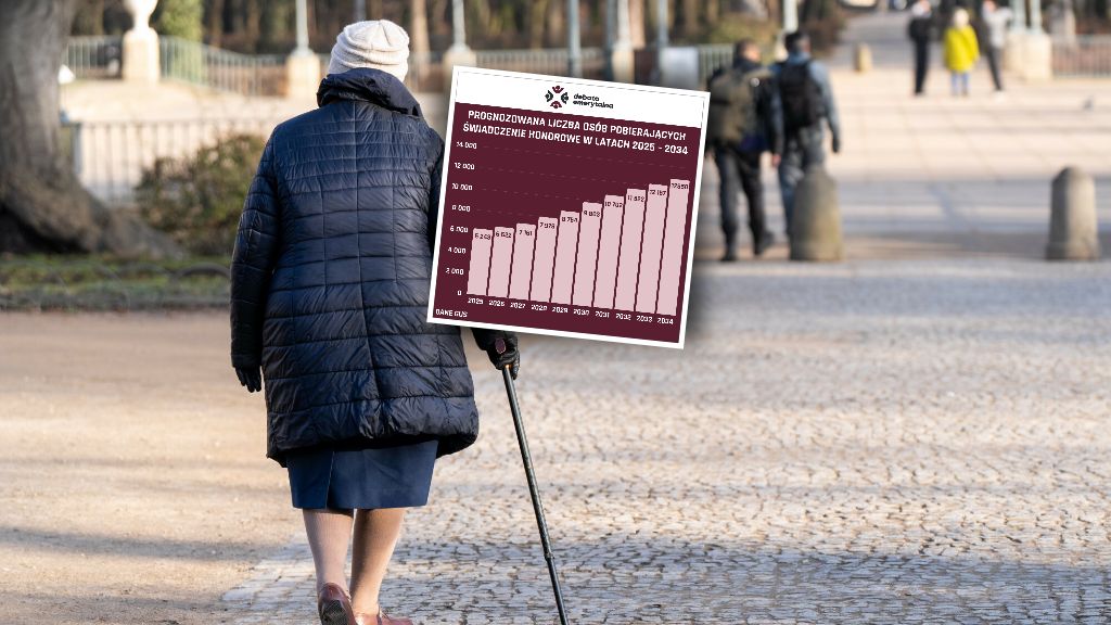 Liczba 100-latków w Polsce wzrośnie