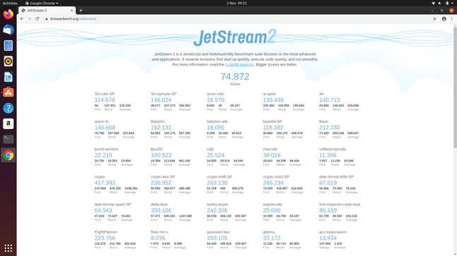 Ubuntu - Google Chrome - JetStream2 - 74872 punktów