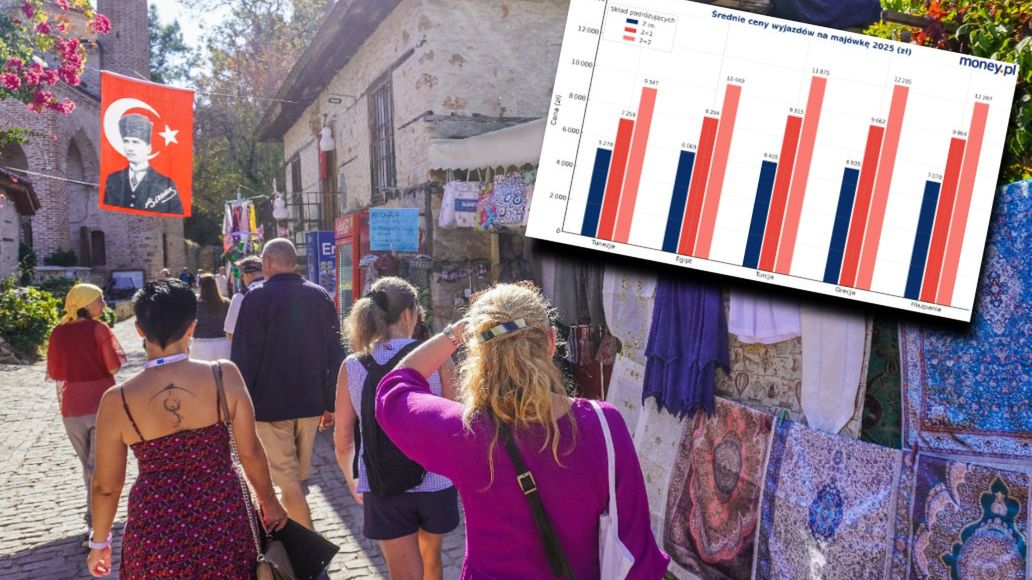 Polacy wydają coraz więcej. W tych krajach spędzą majówkę