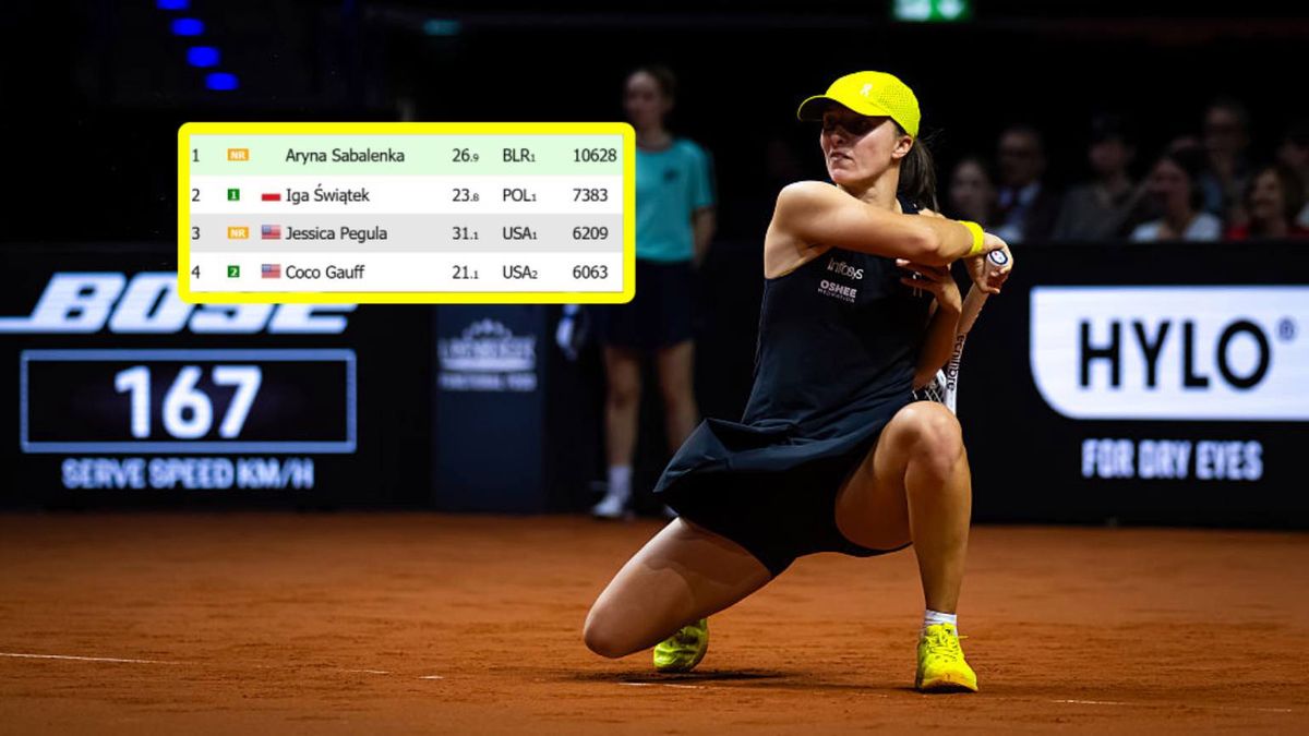 Getty Images / Robert Prange / live-tennis.eu / Iga Świątek / ranking WTA na żywo