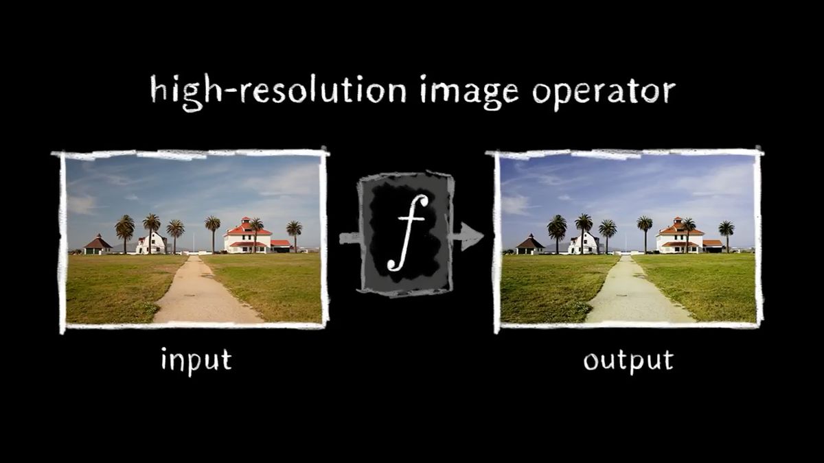 Ta aplikacja wyretuszuje zdjęcia, zanim jeszcze je zrobisz 1