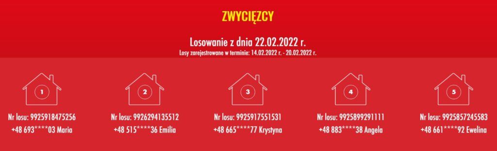 Biedronka loteria wyniki losowania 22.02 - ZWYCIĘZCY