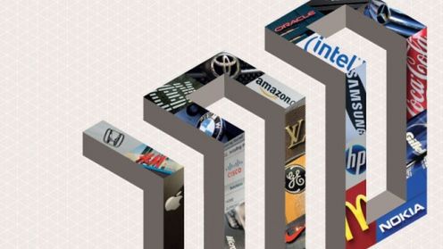 Porażka Nokii w rankingu liderów 1