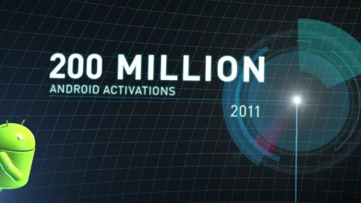 200 milionów aktywowanych Androidów 1