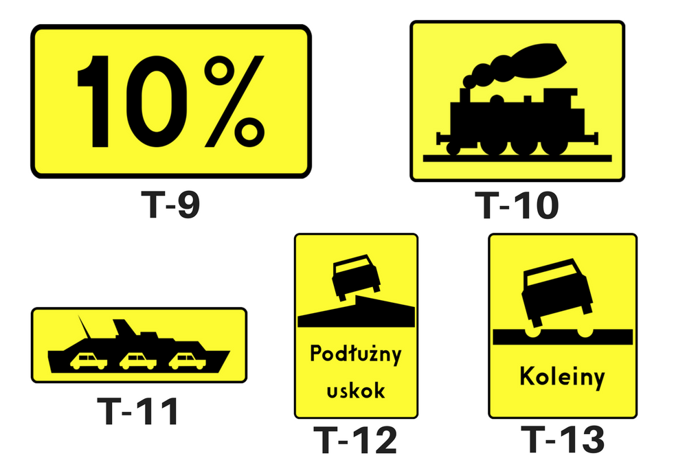 Tabliczki do znaków drogowych: T-9 tabliczki wskazujące rzeczywistą wielkość spadku lub wzniesienia drogi, T-10 tabliczki wskazujące bocznicę kolejową lub tory o podobnym charakterze, T-11 tabliczki wskazujące przeprawę promową, T-12 tabliczki wskazujące podłóżny uskok w nawierzchni, T-13 tabliczki wskazujące, że na danym odcinku drogi występują koleiny