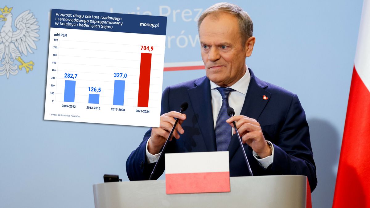 Premier Donald Tusk