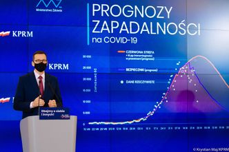 Szczepionka na COVID-19. MF: zwiększa szansę na 4-procentowy wzrost PKB