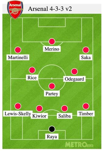 Źródło: metro.co.uk