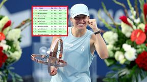 Jest najnowszy ranking WTA po sukcesie Świątek