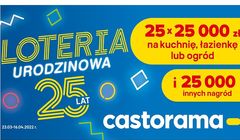 Nagrody za 1,5 mln zł do wygrania loteria urodzinowej Castoramy