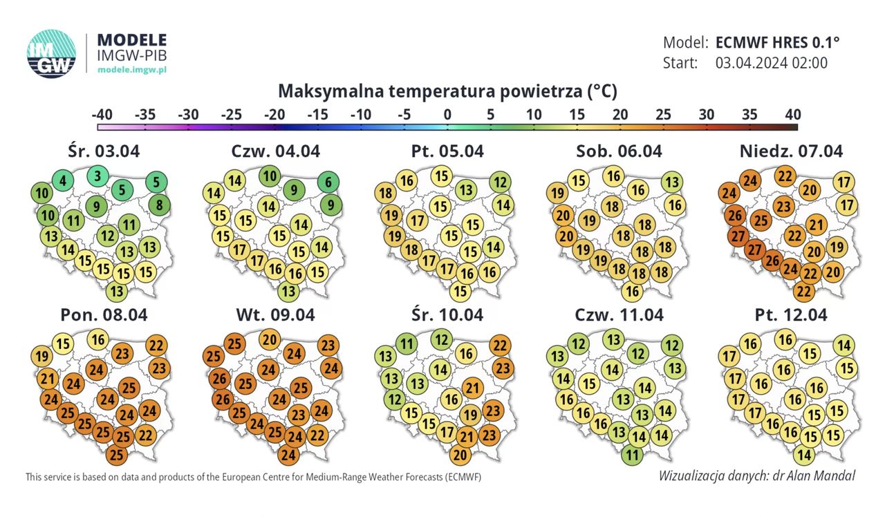 Nadchodzi ocieplenie. We wtorek osiągnie apogeum