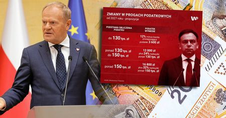 Podatkowy szok będzie mniejszy. Teraz czas ruszyć ekonomiczne tabu [OPINIA]