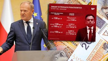 Podatkowy szok będzie mniejszy. Teraz czas ruszyć ekonomiczne tabu [OPINIA]