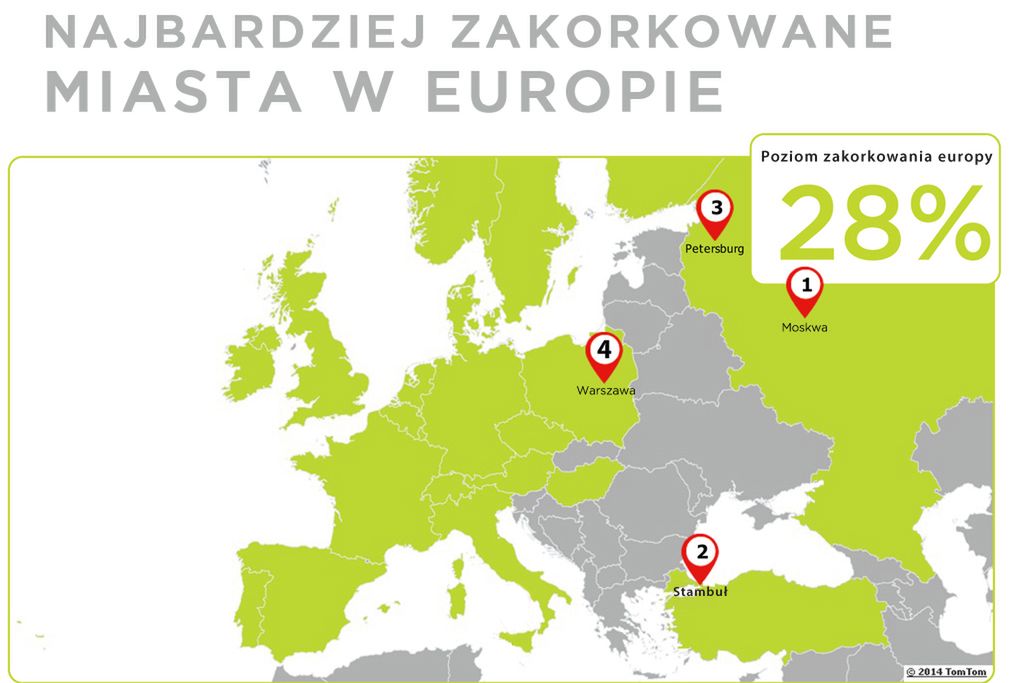 12 dni w warszawskim korku - jesteśmy na 4. miejscu w Europie