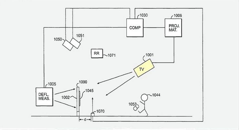Patent na 5D (Fot. Gizmodo)