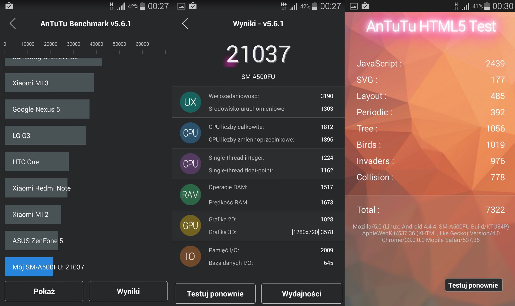 Samsung Galaxy A5 – test smartfonu należącego do metalowej elity 5