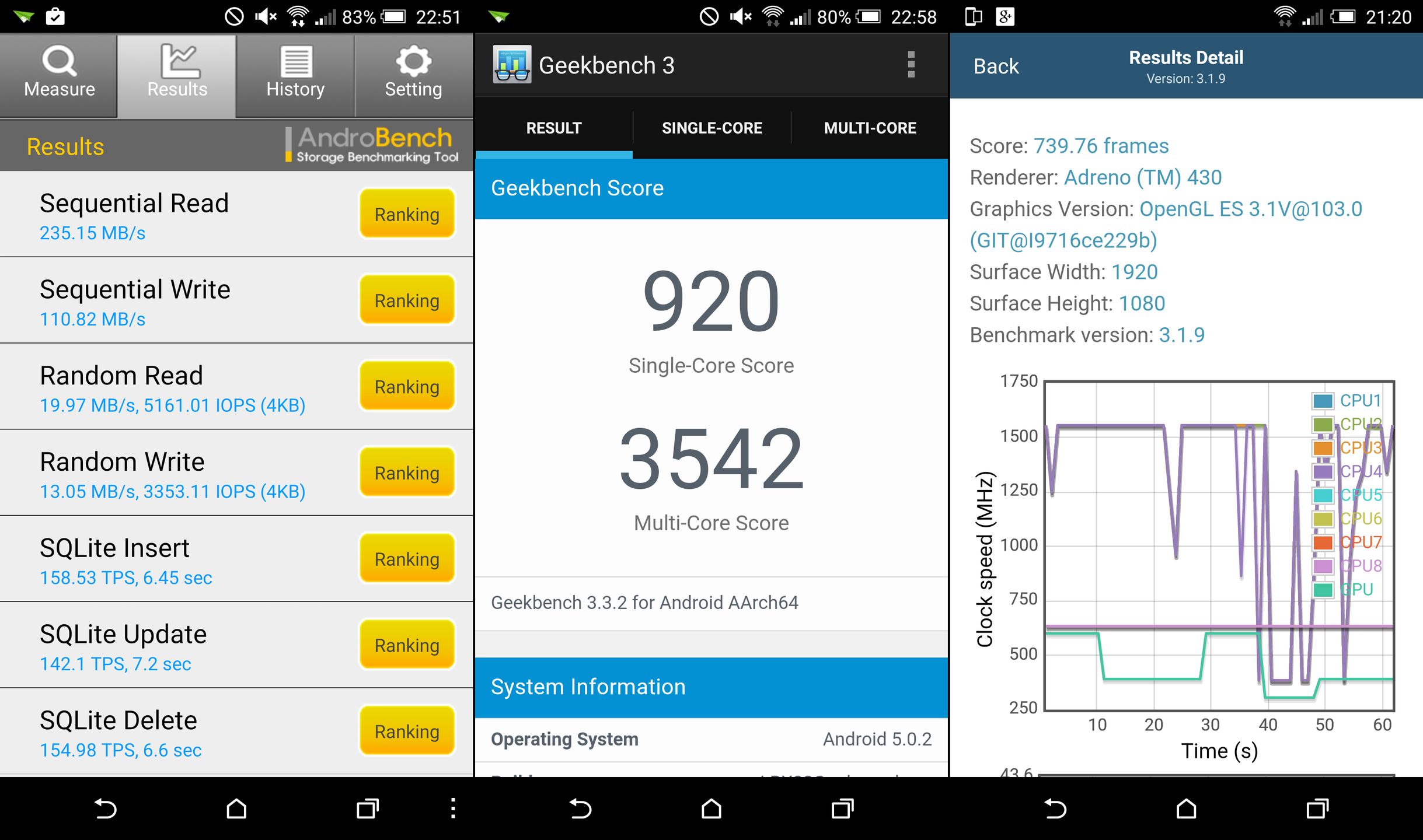 Test HTC One M9: cenowy absurd 11