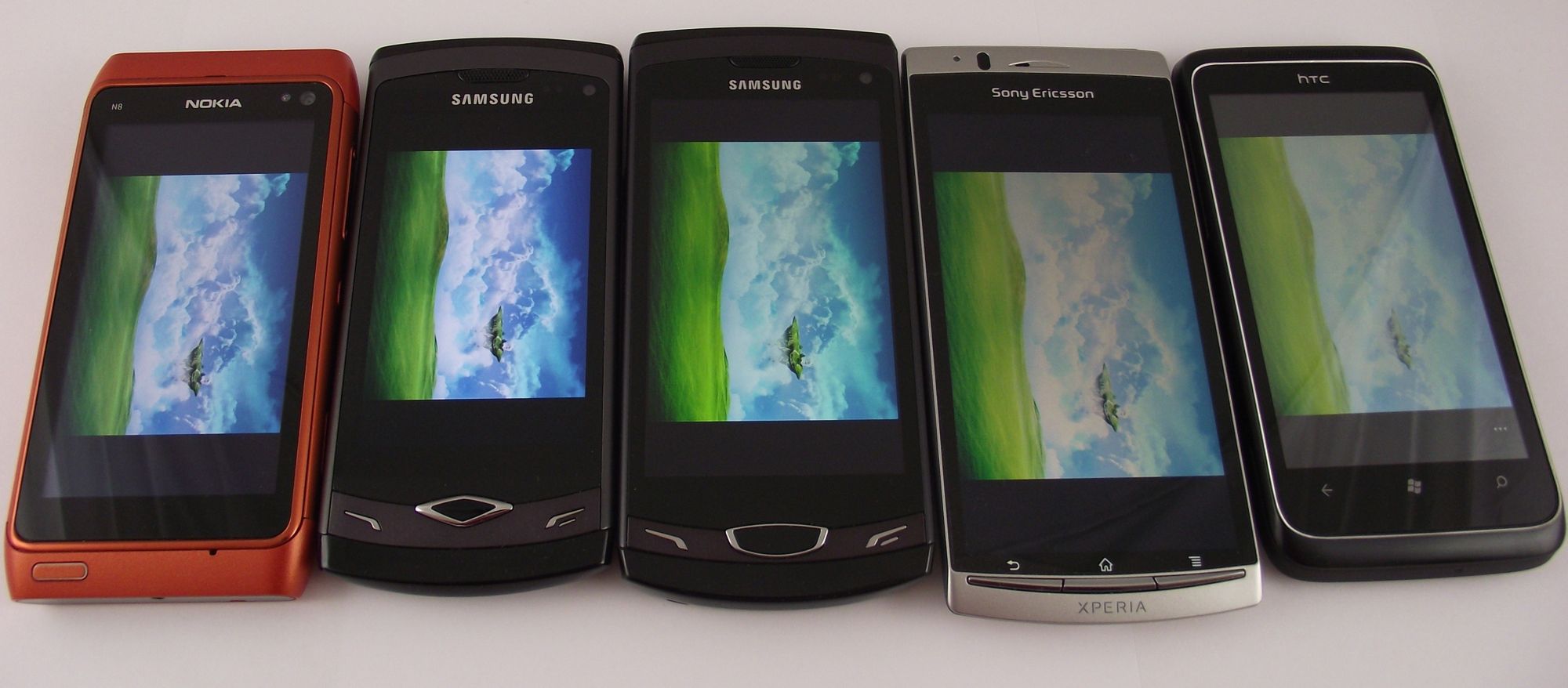 Super AMOLED, AMOLED, Reality Display, Super Clear LCD i Super LCD - małe porównanie 1
