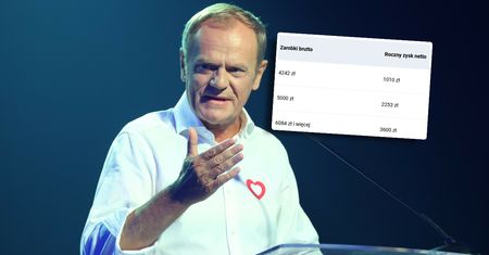 Duże zmiany w wynagrodzeniach, jeśli wybory wygra PO. Pokazali kalkulator