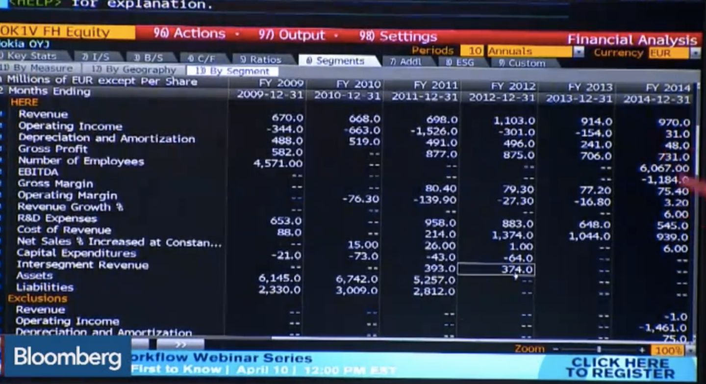 Nokia chce sprzedać mapy HERE i skupić się na telekomunikacji? 2