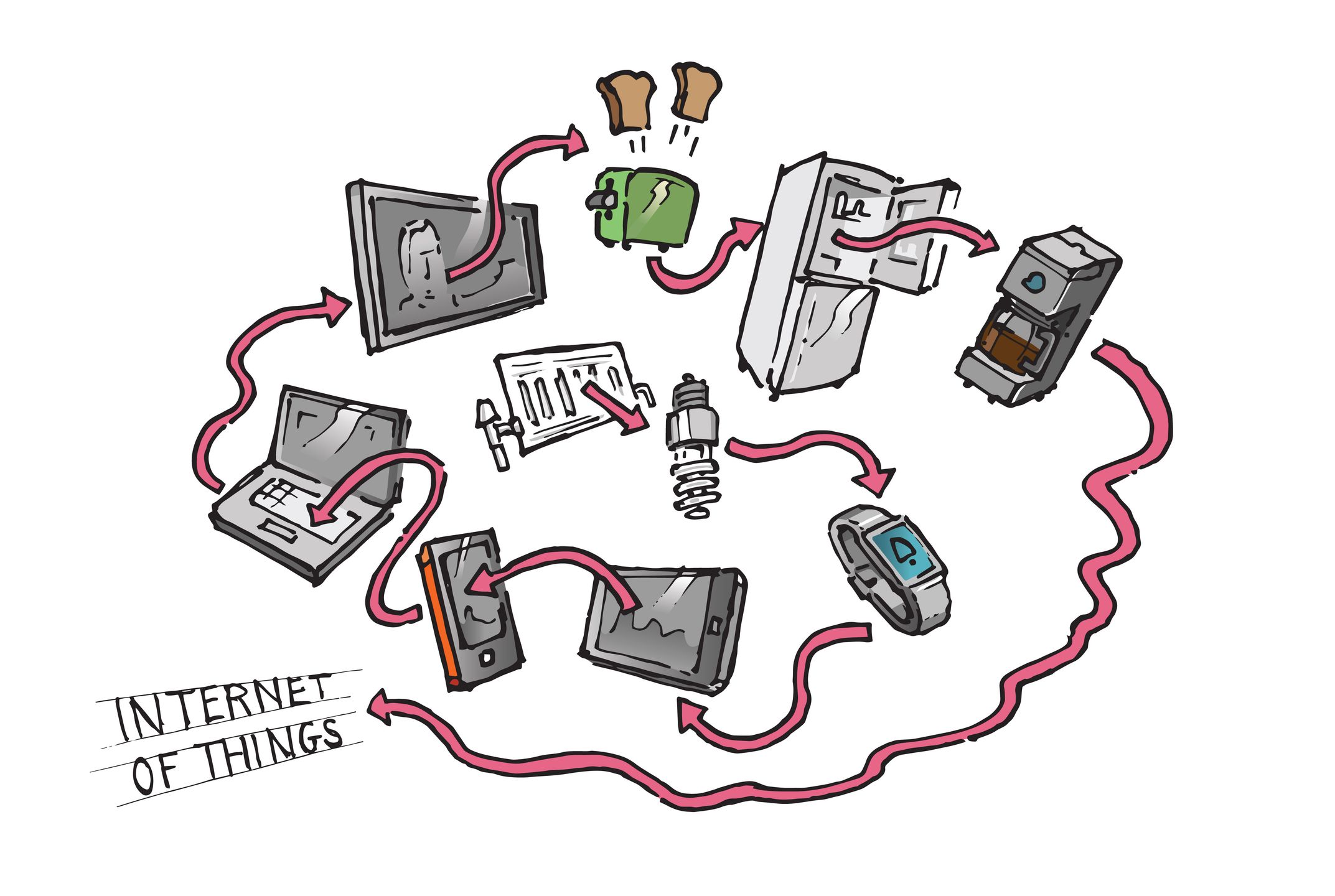 Trendy IT w 2015 roku - technologie i urządzenia, które odmienią nasze życie 10