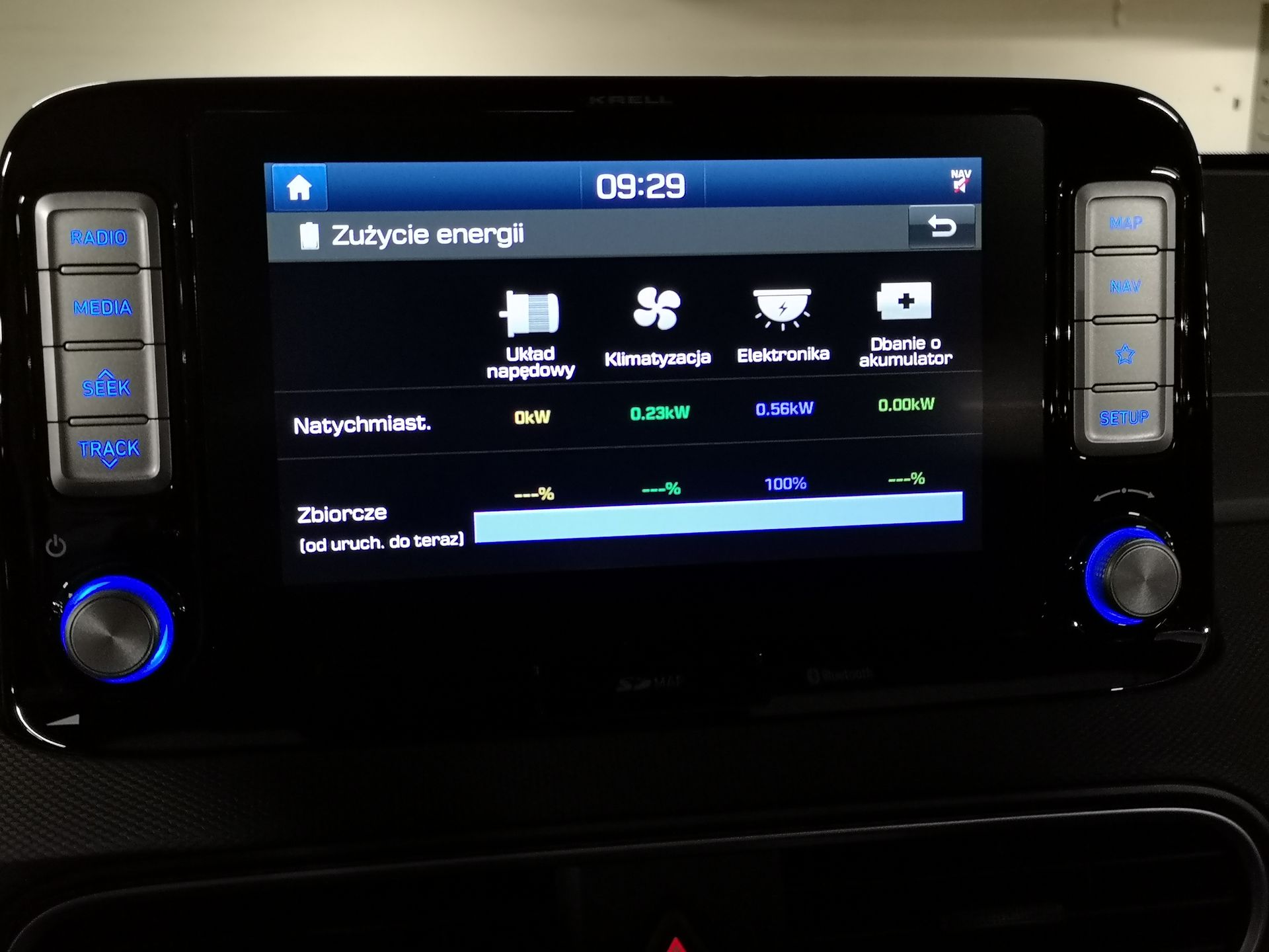 Hyundai Kona Electric: System zarządzania energią oraz audio Krell 9