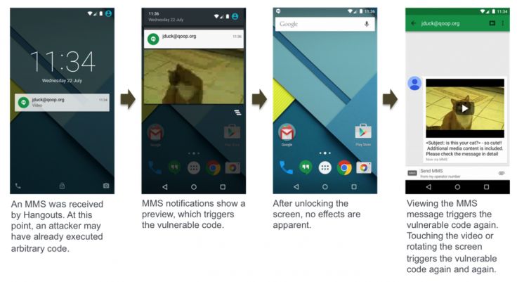 Problem fragmentacji Androida to przede wszystkim problem w głowach blogerów 5