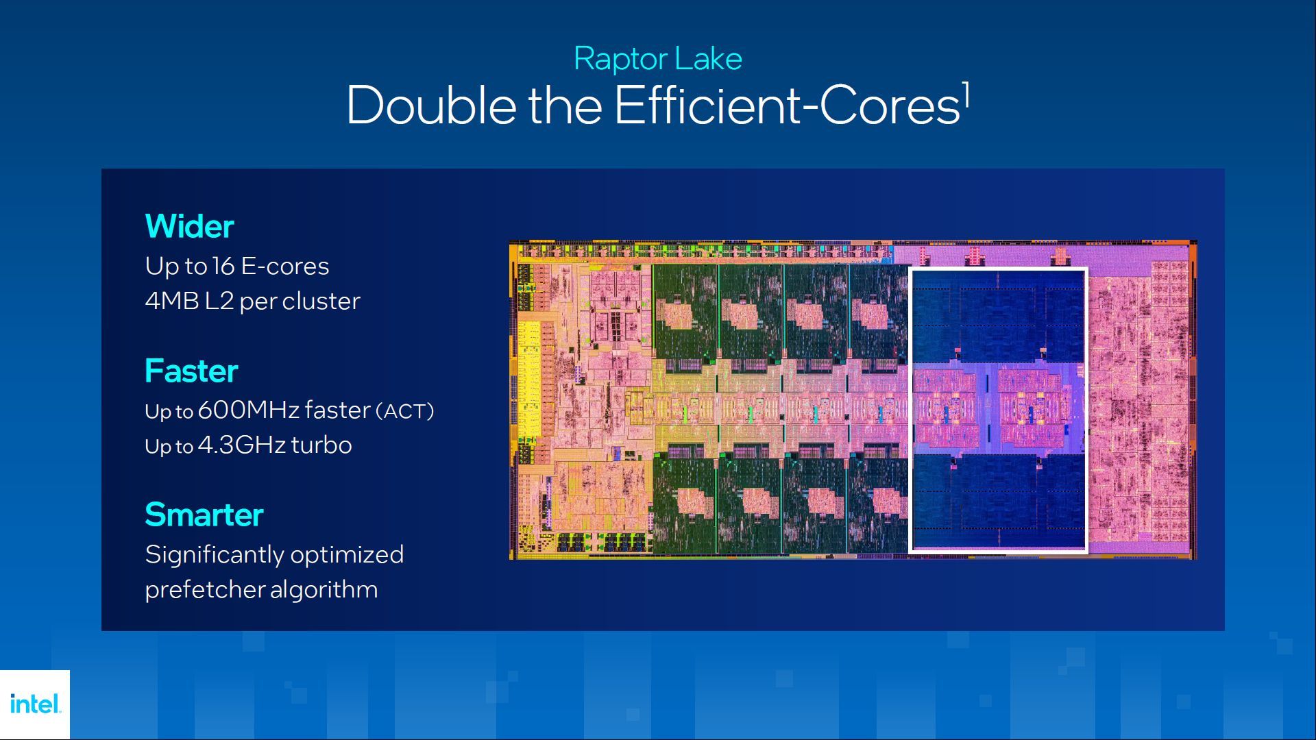 Intel Raptor Lake - zmiany