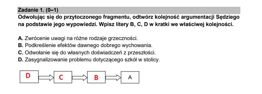 Egzamin ósmoklasisty 2021. Odpowiedzi z języka polskiego