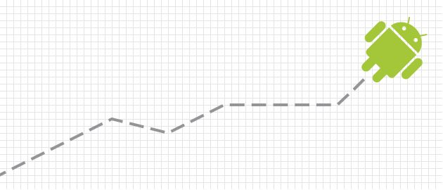 Samsung bije konkurencję ze strony Apple'a i Nokii. Jest królem smartfonów 2