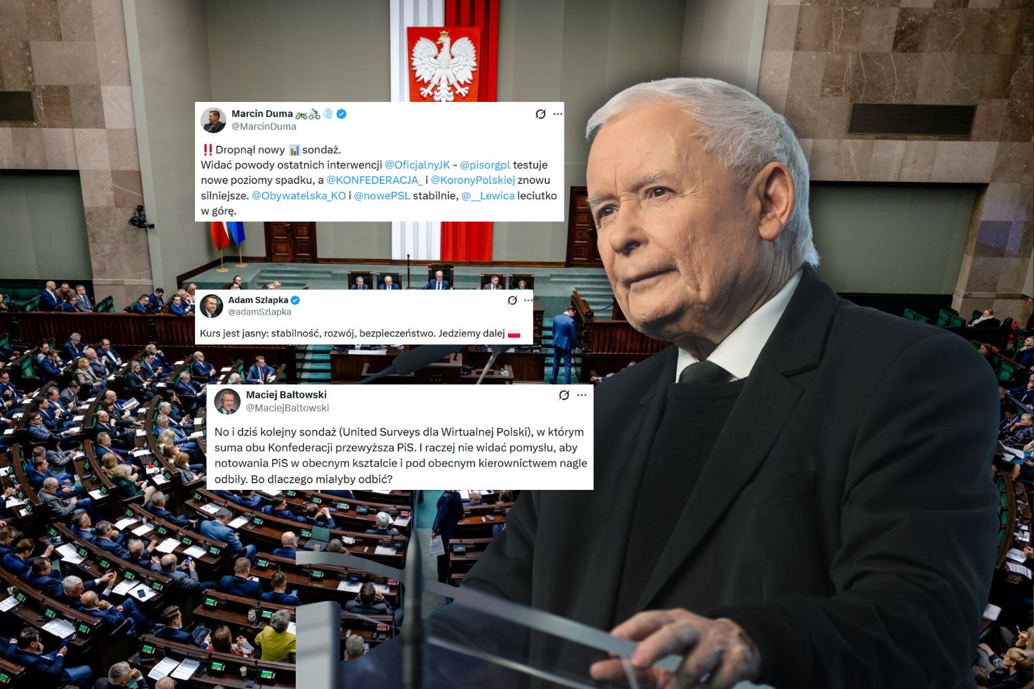 PiS odnotowuje najgorsze wyniki od lat