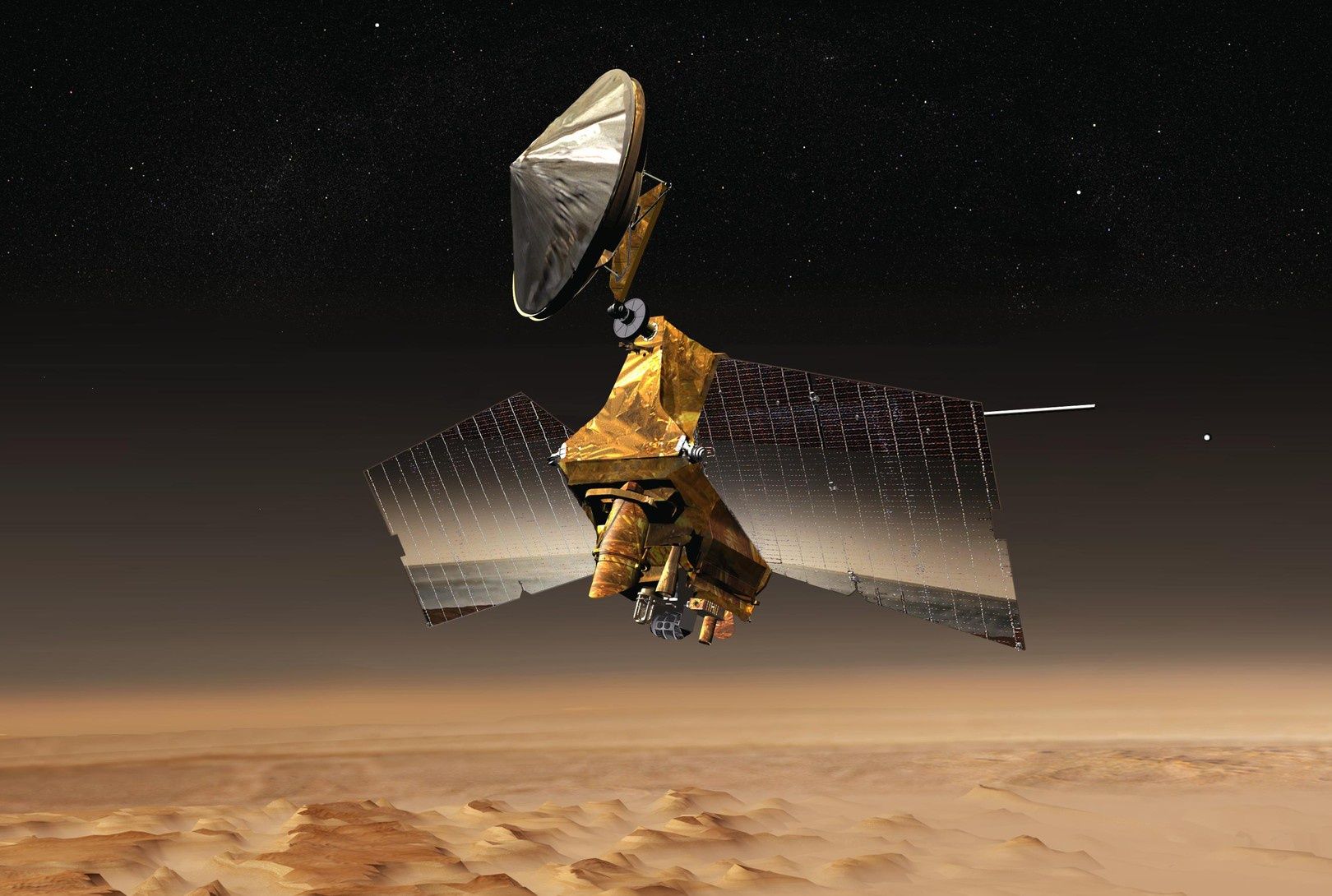 MRO