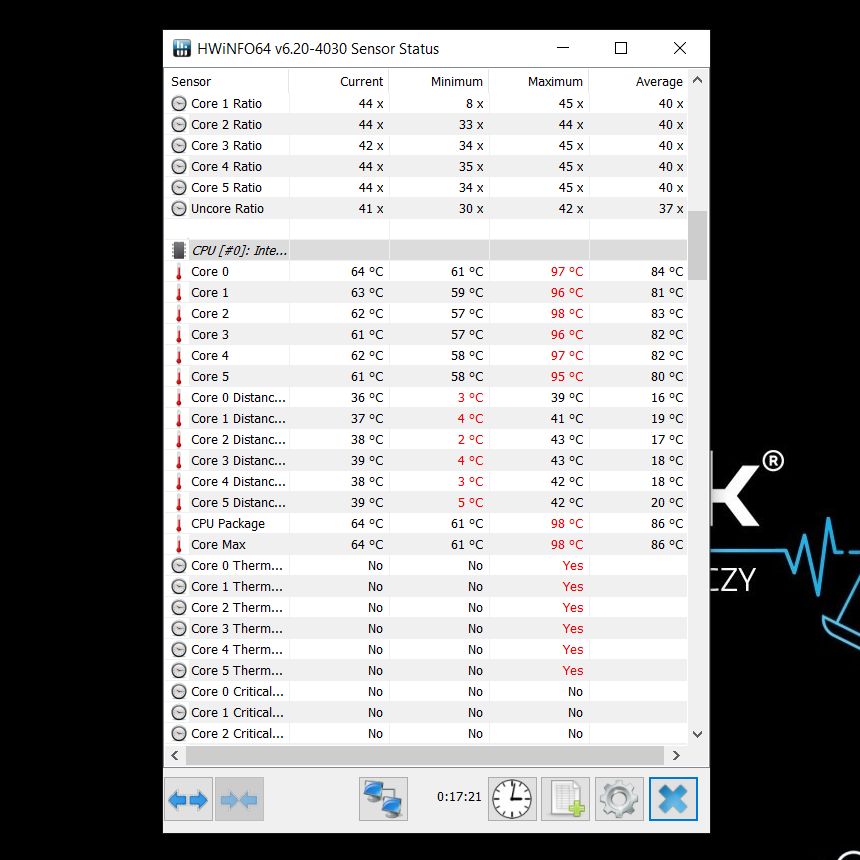 Hyperbook Pulsar Z15S: szybki aż pali się do roboty, momentami zbyt dosłownie (test) 23
