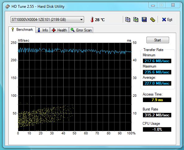 HD Tune nie ogarnął 10TB