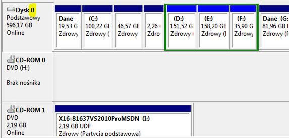 Wirtualizacja systemu z dysku fizycznego