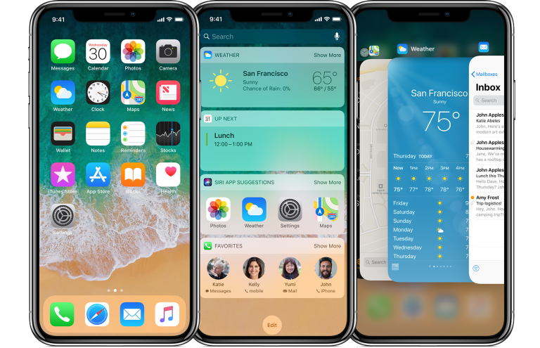 W niektórych sytuacjach można zapomnieć o rogatym ekranie