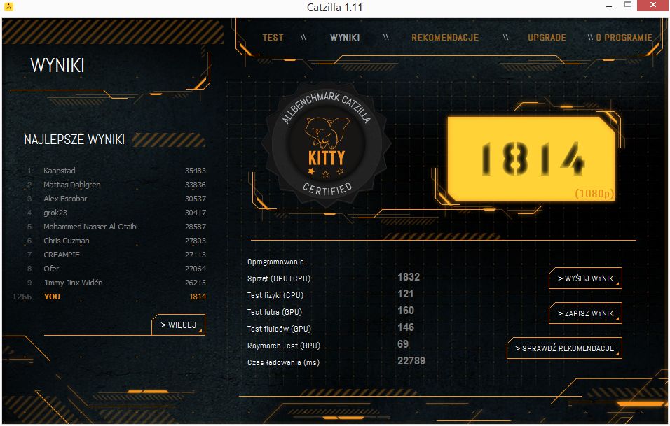 Wyniki testu Catzilla 1080P
