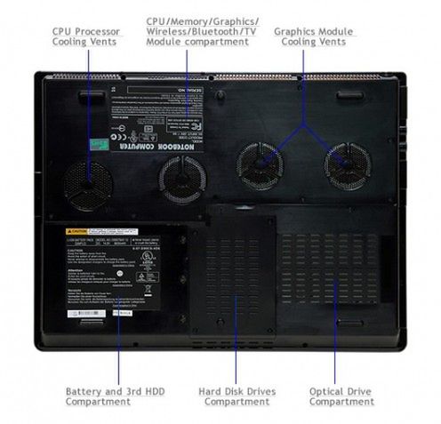 najszybszy-laptop-sager-np9280-2