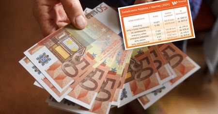 Takie emerytury dostają Polacy w Niemczech. Mamy dane