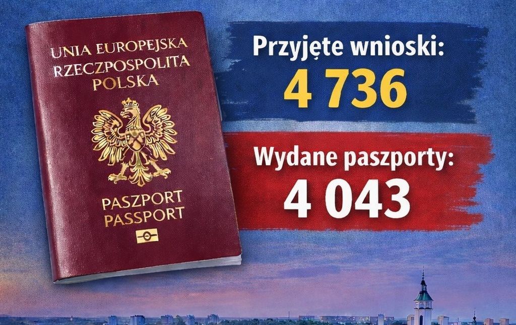Paszport bliżej domu. Ostrowiecki punkt obsłużył tysiące mieszkańców w pół roku