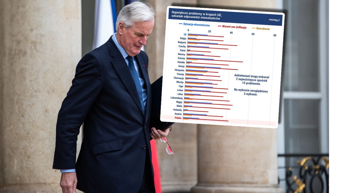 Były premier Francji Michel Barnier. To kolejny kraj w kryzysie