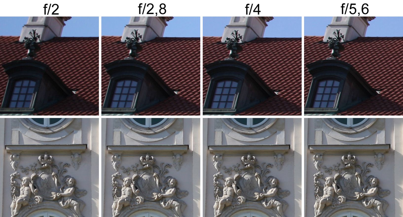Jasność, widzę jasność! – Sigma 24-35/2 [test] 9