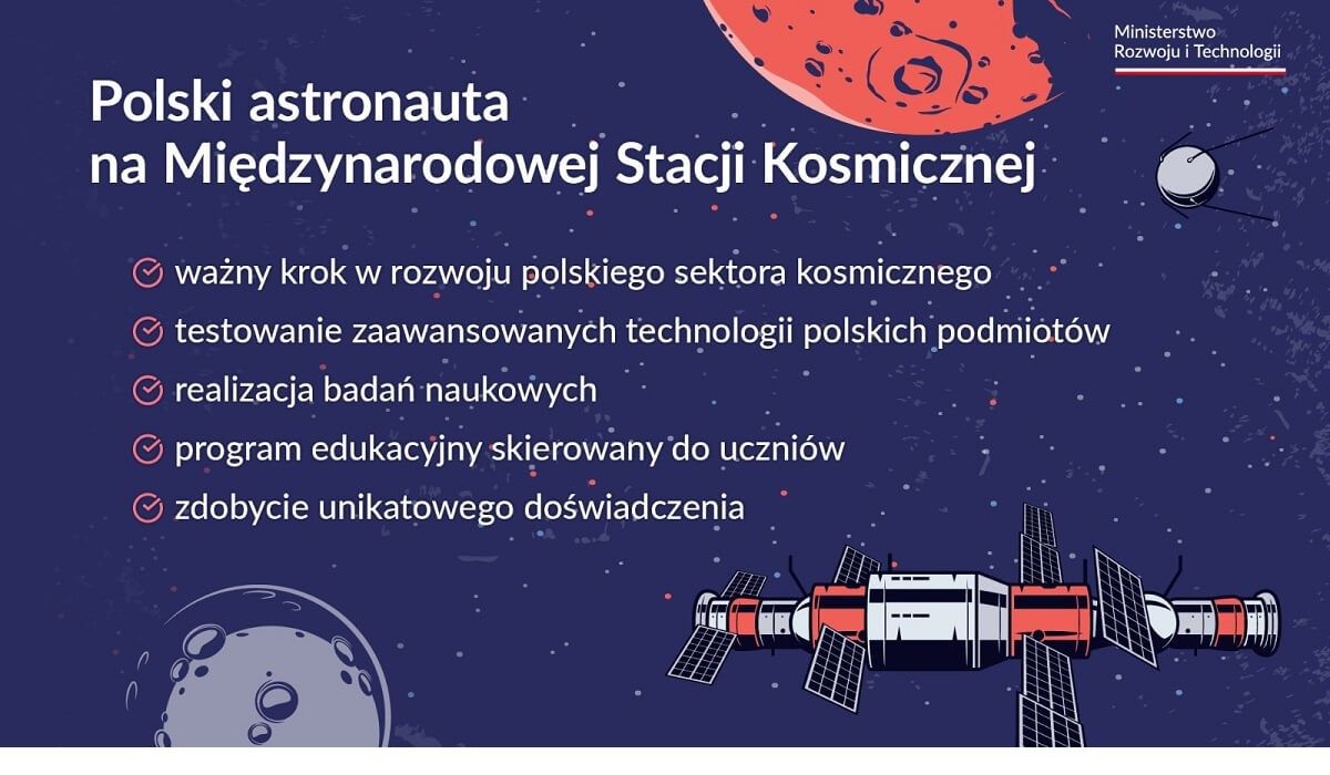 Grafika Ministerstwa Rozwoju i Technologii