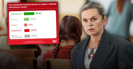 Rodzice mają czas do 25 września. Nowy sondaż ws. kontrowersyjnego przedmiotu
