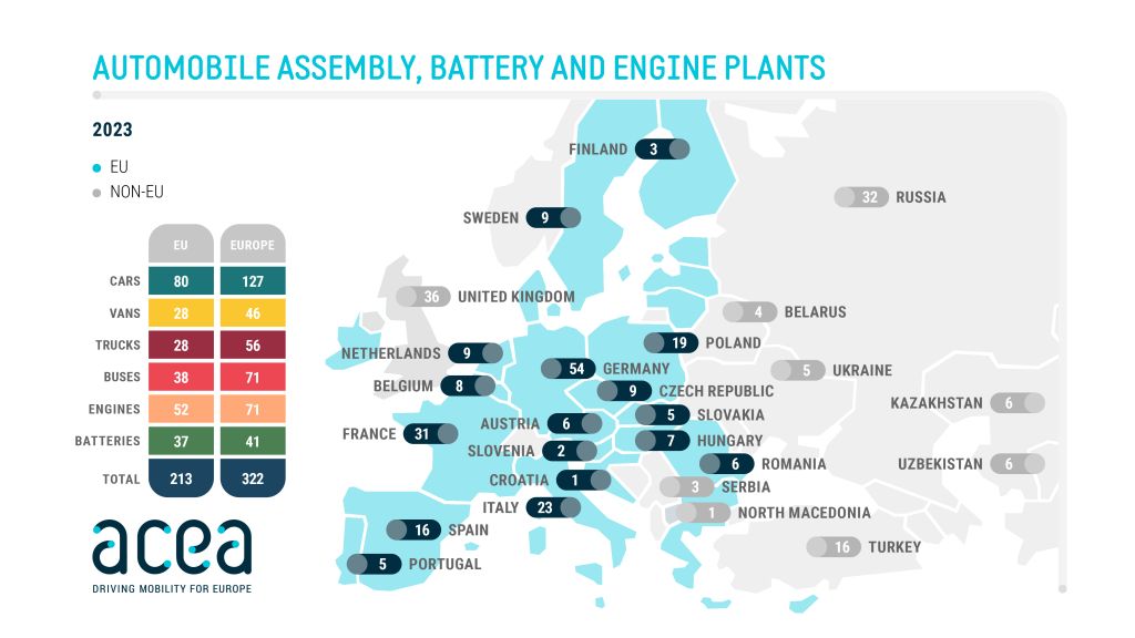 Mapa zakładów motoryzacyjnych w Europie