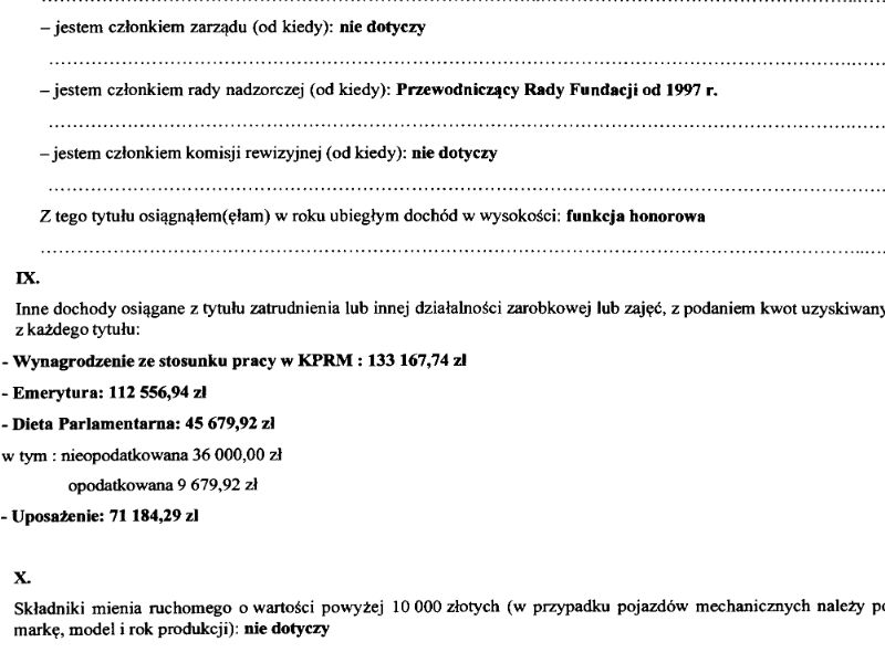 Tyle zarobił Kaczyński w 2023 r.