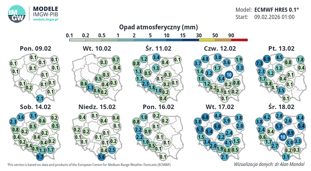 Opad atmosferyczny