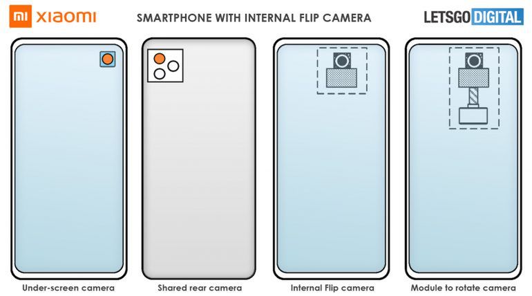 Wyjątkowy patent Xiaomi: Obracany wewnętrznie aparat posłuży do selfie i będzie pod ekranem 2