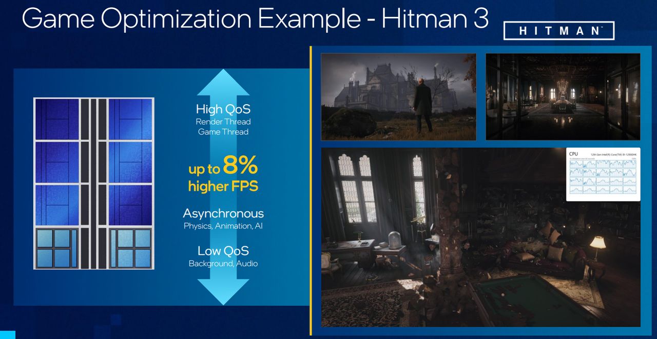 Optymalizacja gry pod hybrydową architekturę Intela na przykładzie Hitmana 3